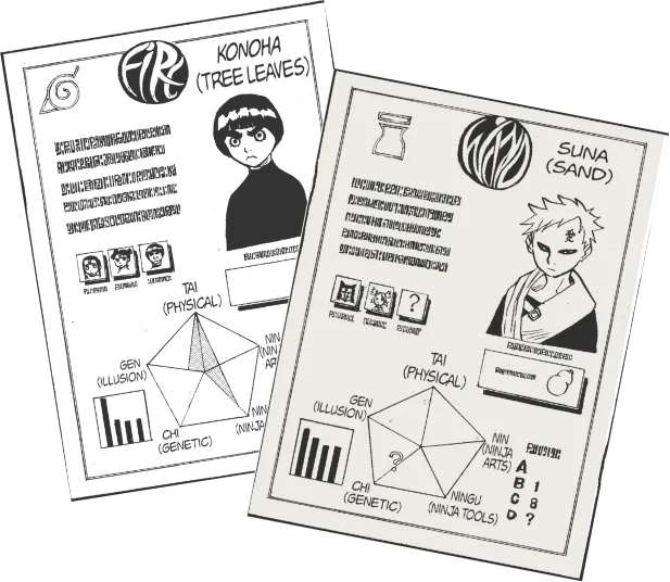 Character card